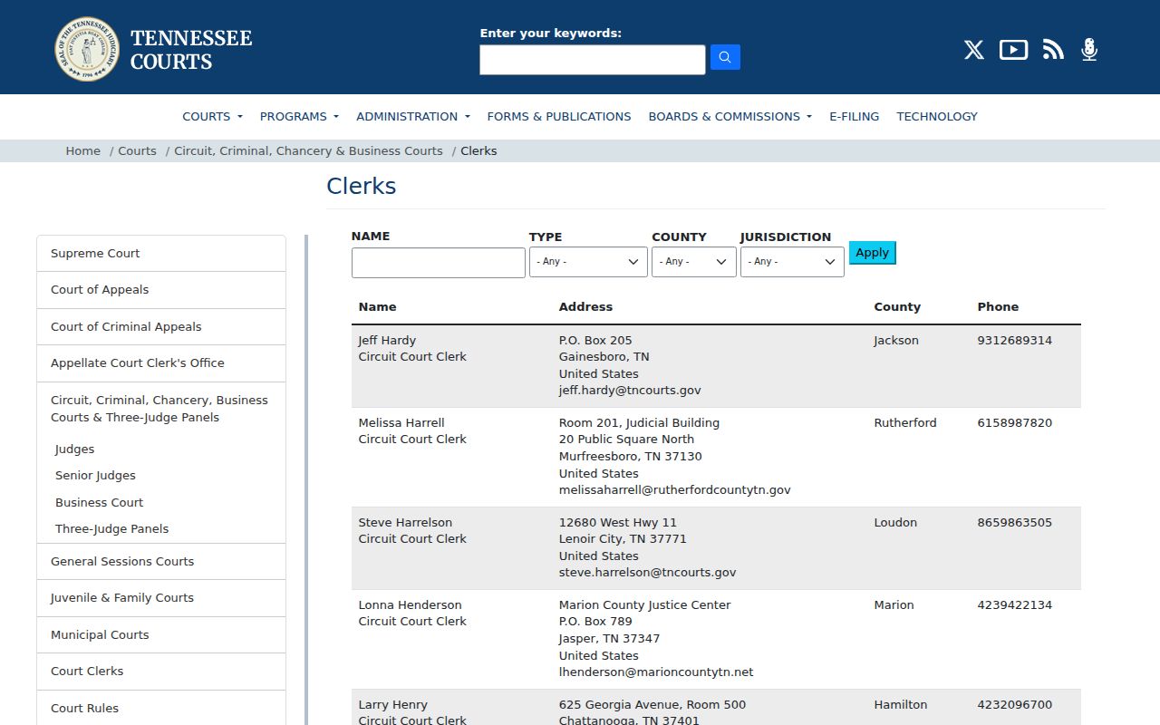 Circuit Court clerk listing for Jackson County criminal case records